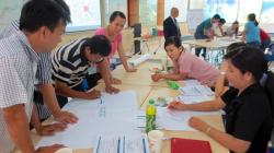 Kỹ năng phân tích, giải quyết vấn đề và ra quyết định hiệu quả - PouChen (04.11.2015)